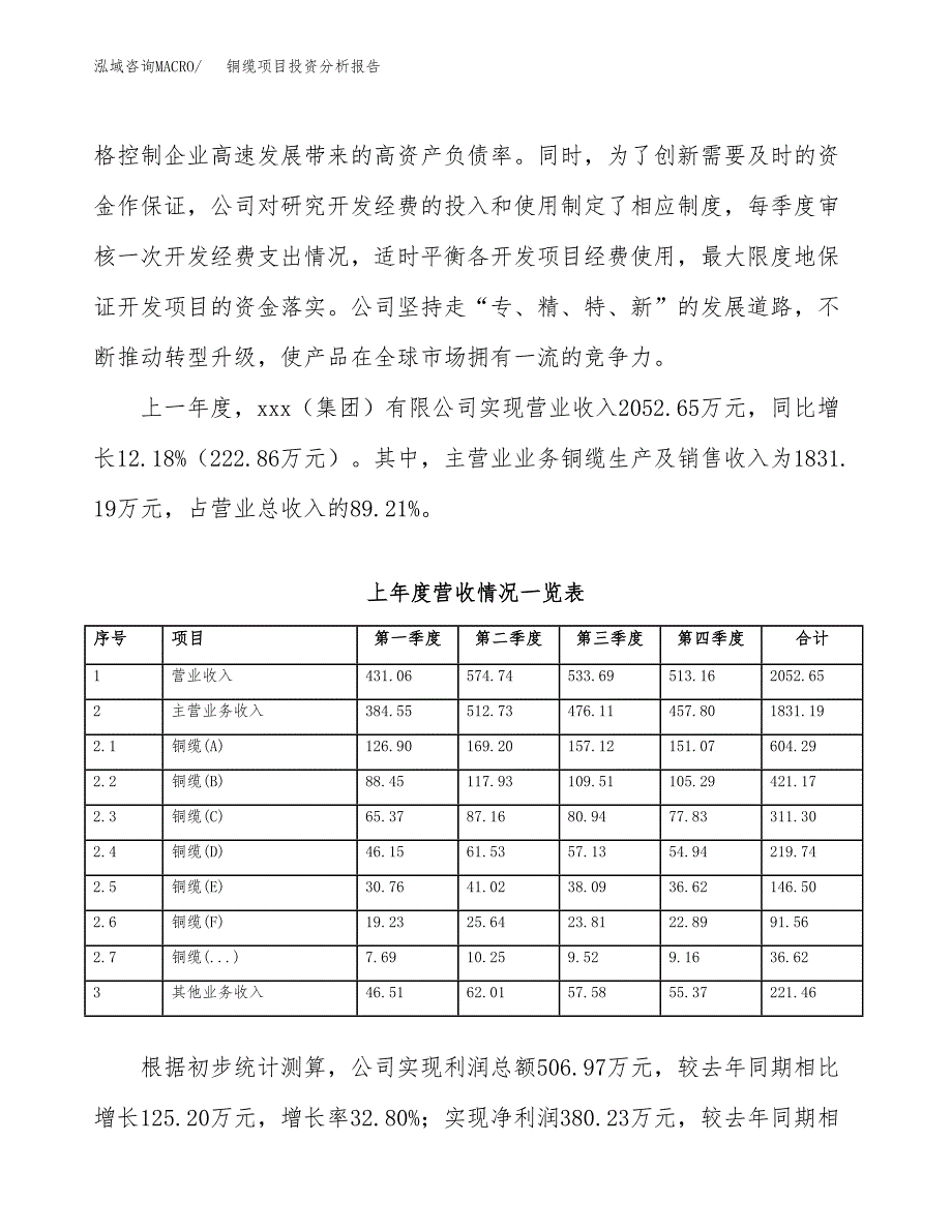 铜缆项目投资分析报告（总投资2000万元）（13亩）_第3页