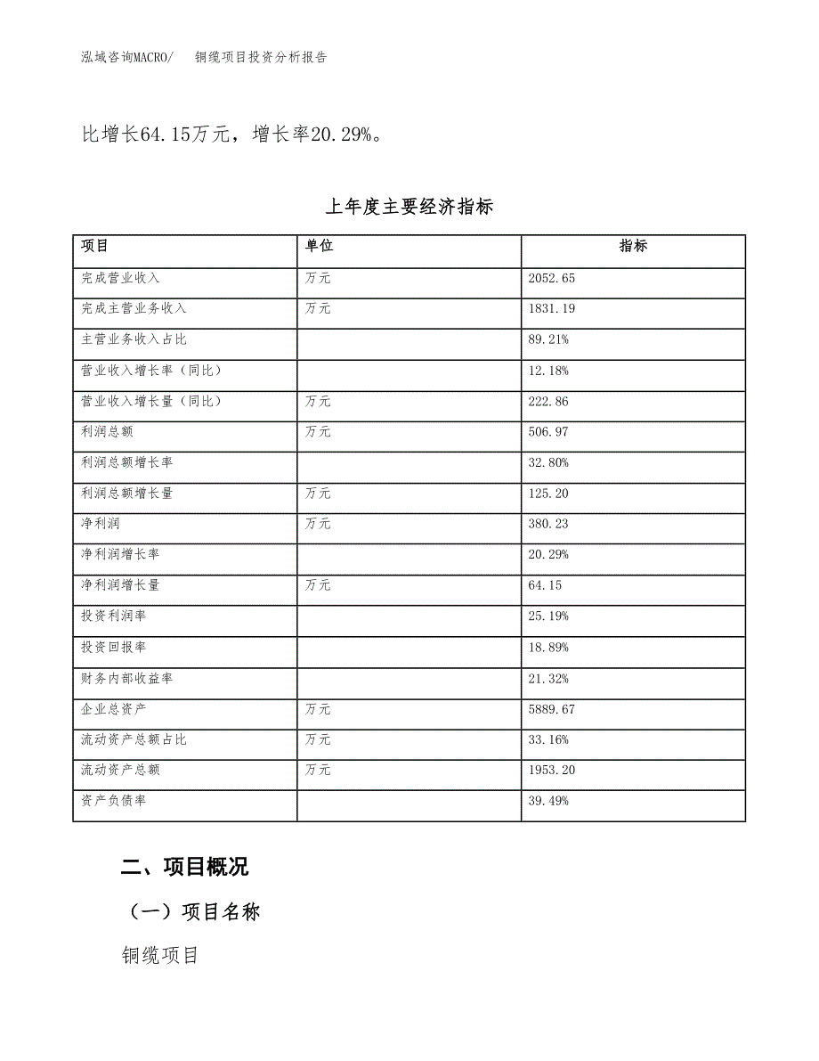 铜缆项目投资分析报告（总投资2000万元）（13亩）_第4页