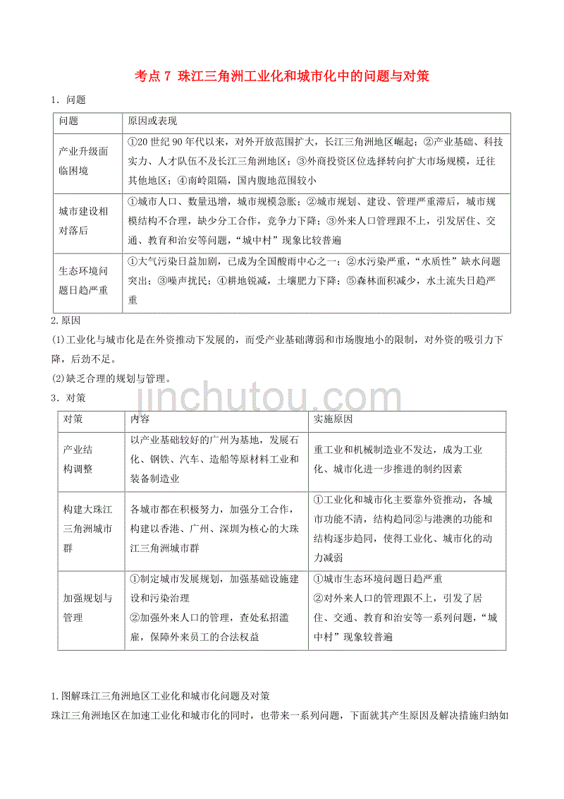 高中地理-最拿分考点系列 考点7 珠三角工业化和城市化中的问题与对策 新人教版必修3_第1页