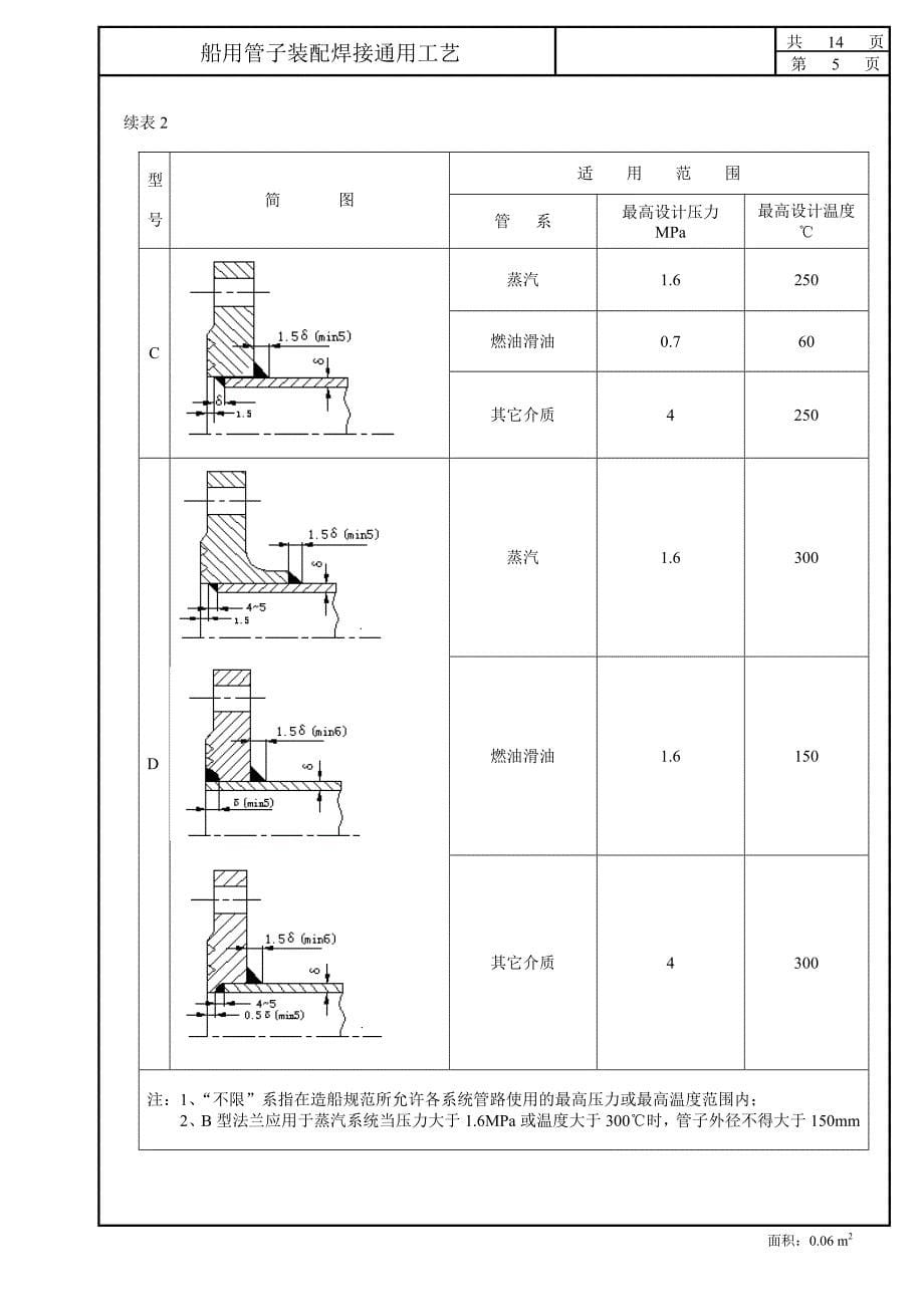 管子焊接通用工艺资料_第5页