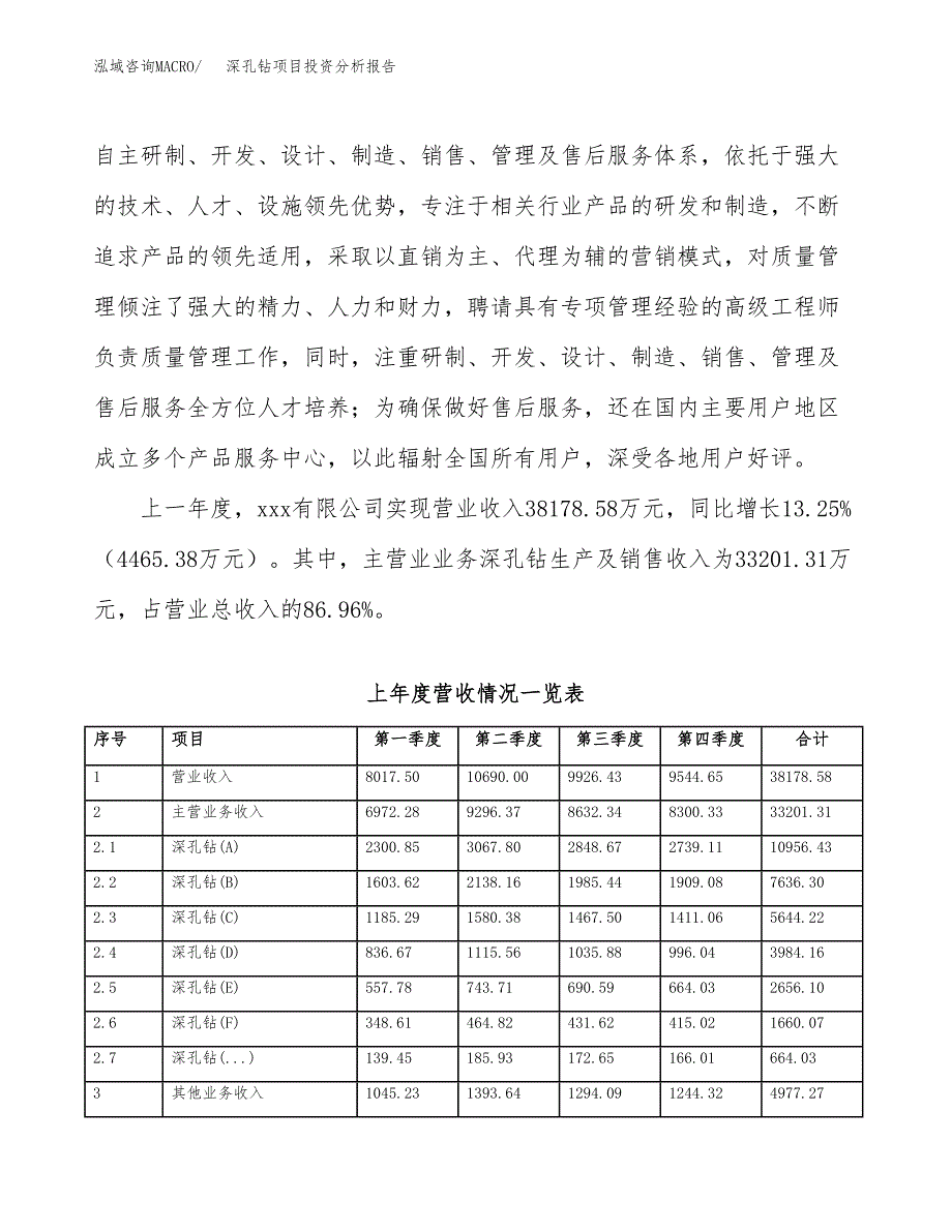 深孔钻项目投资分析报告（总投资15000万元）（61亩）_第3页