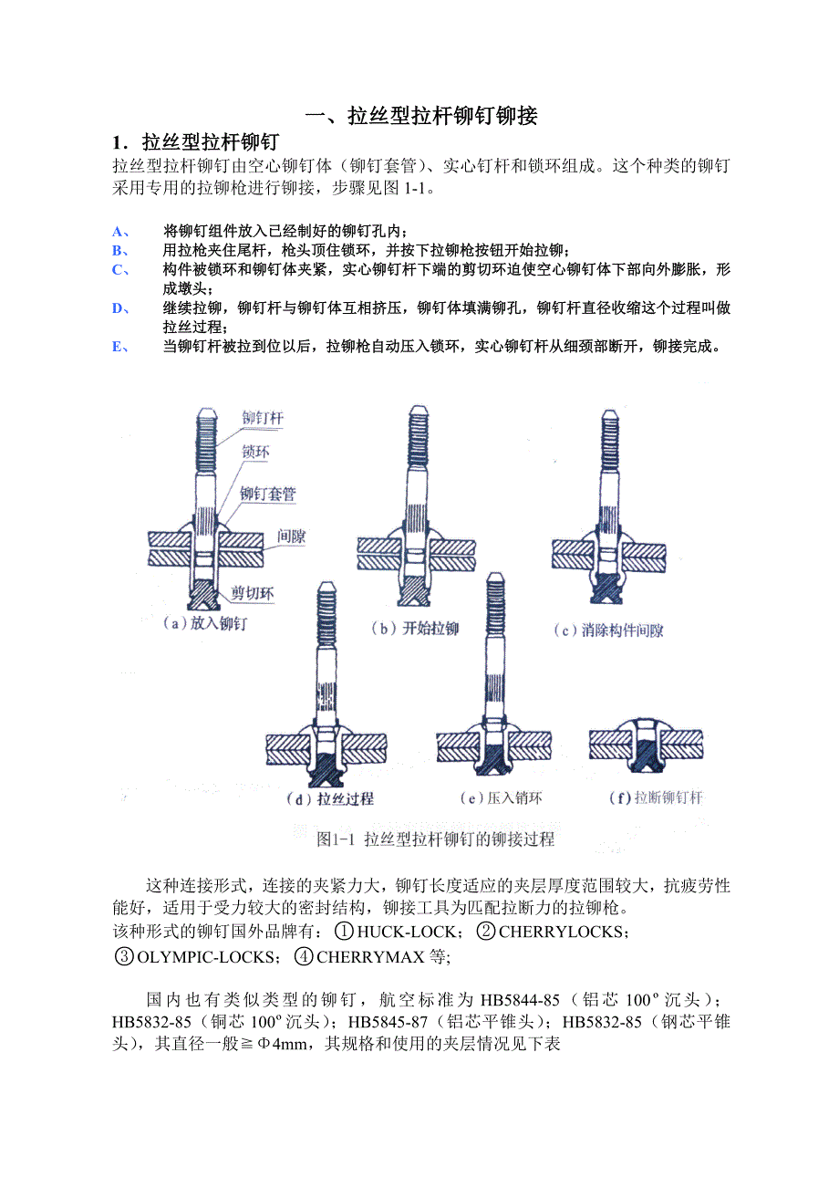 拉铆及特种连接(精)_第1页