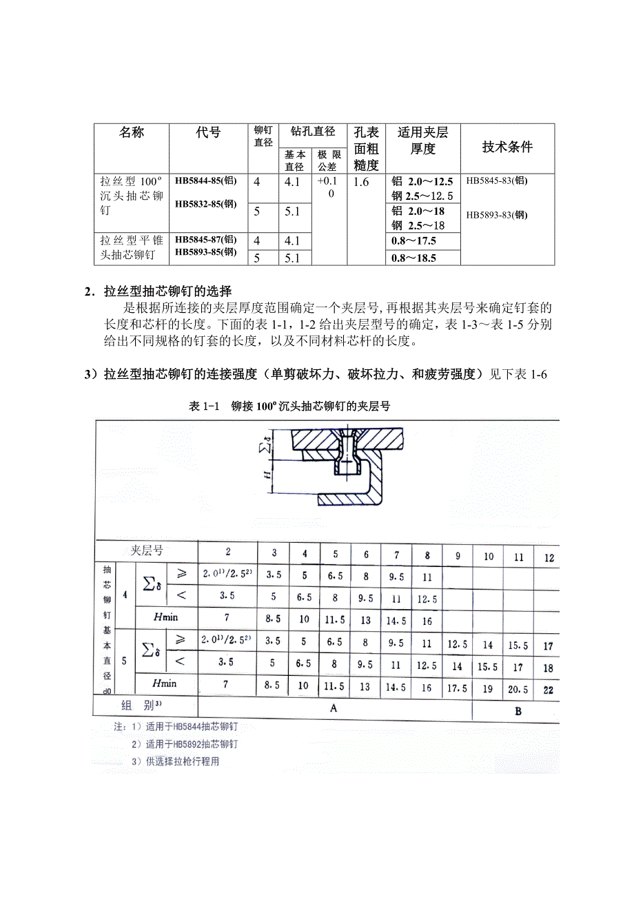 拉铆及特种连接(精)_第2页