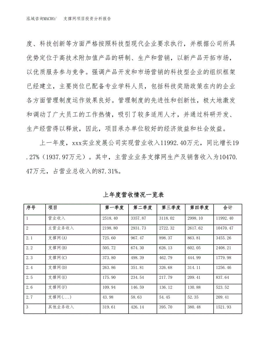 支撑网项目投资分析报告（总投资6000万元）（20亩）_第3页