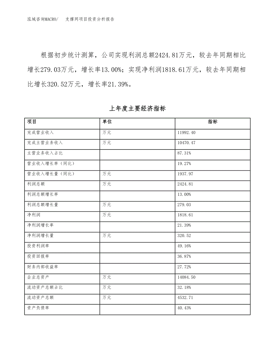 支撑网项目投资分析报告（总投资6000万元）（20亩）_第4页