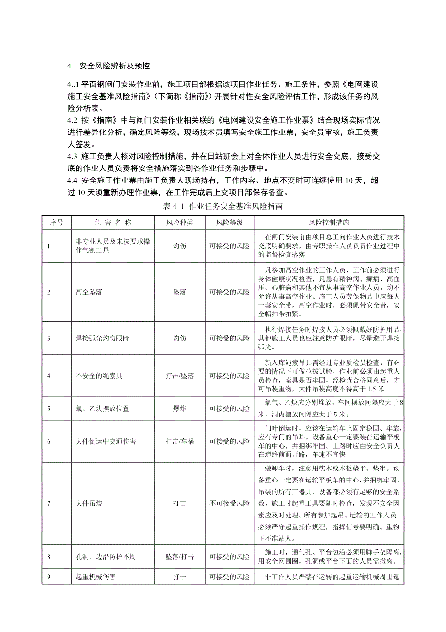 水库进出水口事故(检修)闸门安装作业指导书(精)_第2页