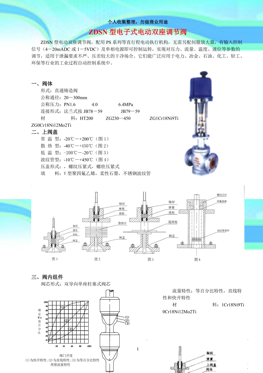 zdsn型电动单座调节阀_第3页