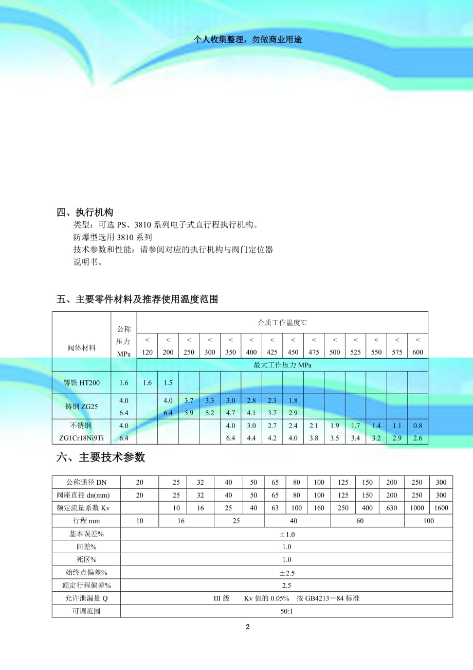 zdsn型电动单座调节阀_第4页