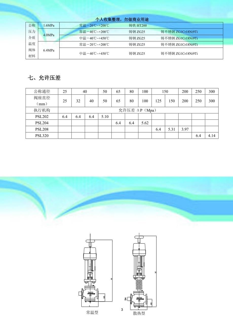 zdsn型电动单座调节阀_第5页