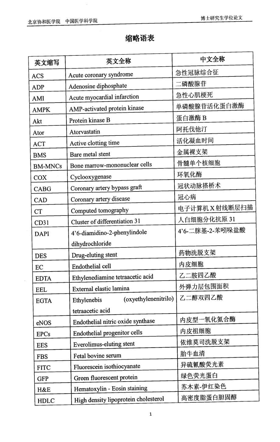 光学相干断层成像结合病理评价药物洗脱支架术后延迟的内膜修复愈合情况以及阿托伐他汀改善新生内膜愈合情况的研究_第5页