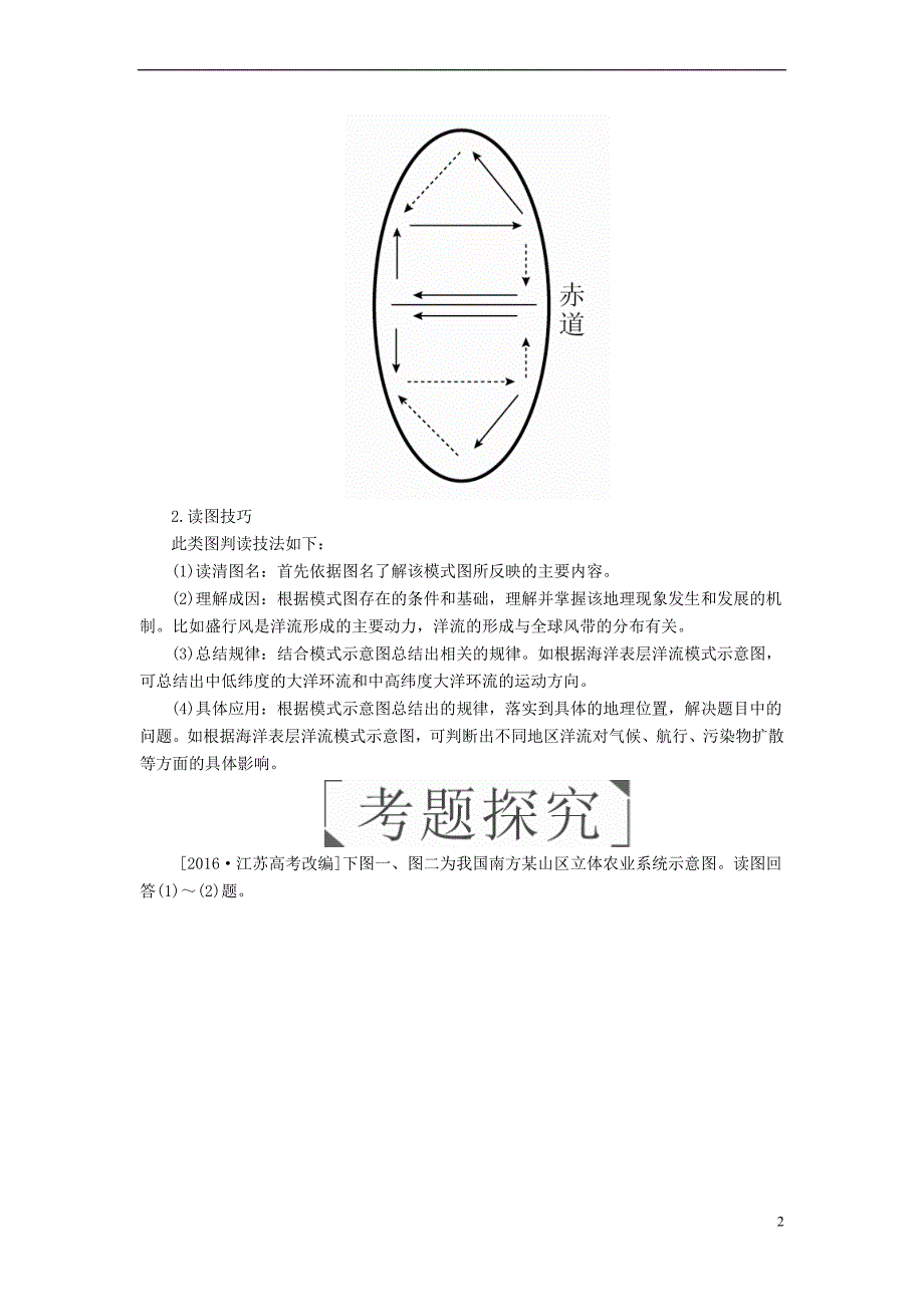 （全国通用）2018年高考地理二轮复习 第二篇 方法与技能 专题二 地理图表攻略 图表二 地理图表判读技能教学案_第2页