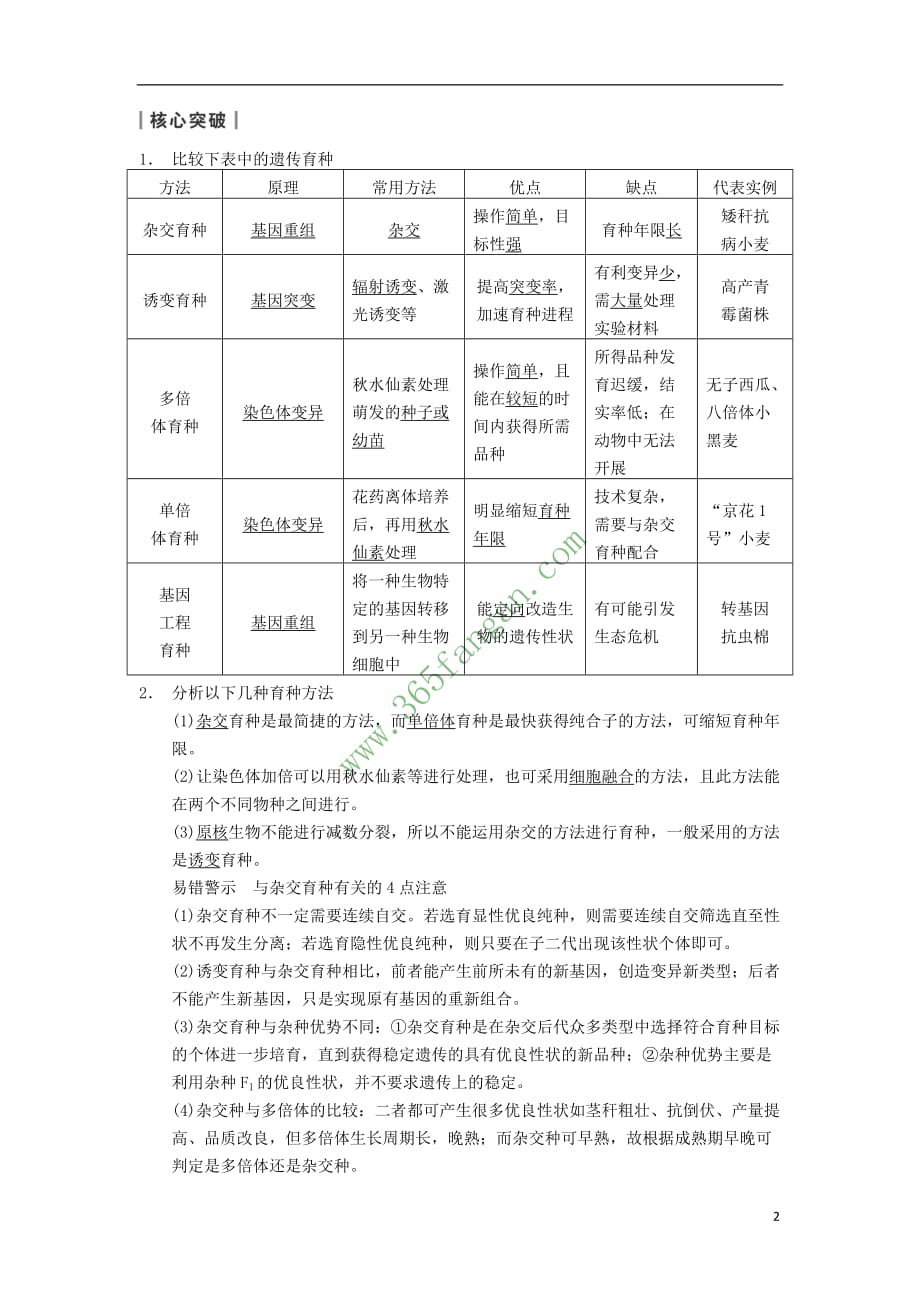 重庆市分水镇高三生物-第6章 从杂交育种到基因工程异 考点一 比较几种遗传育种复习 新人教版必修2_第2页