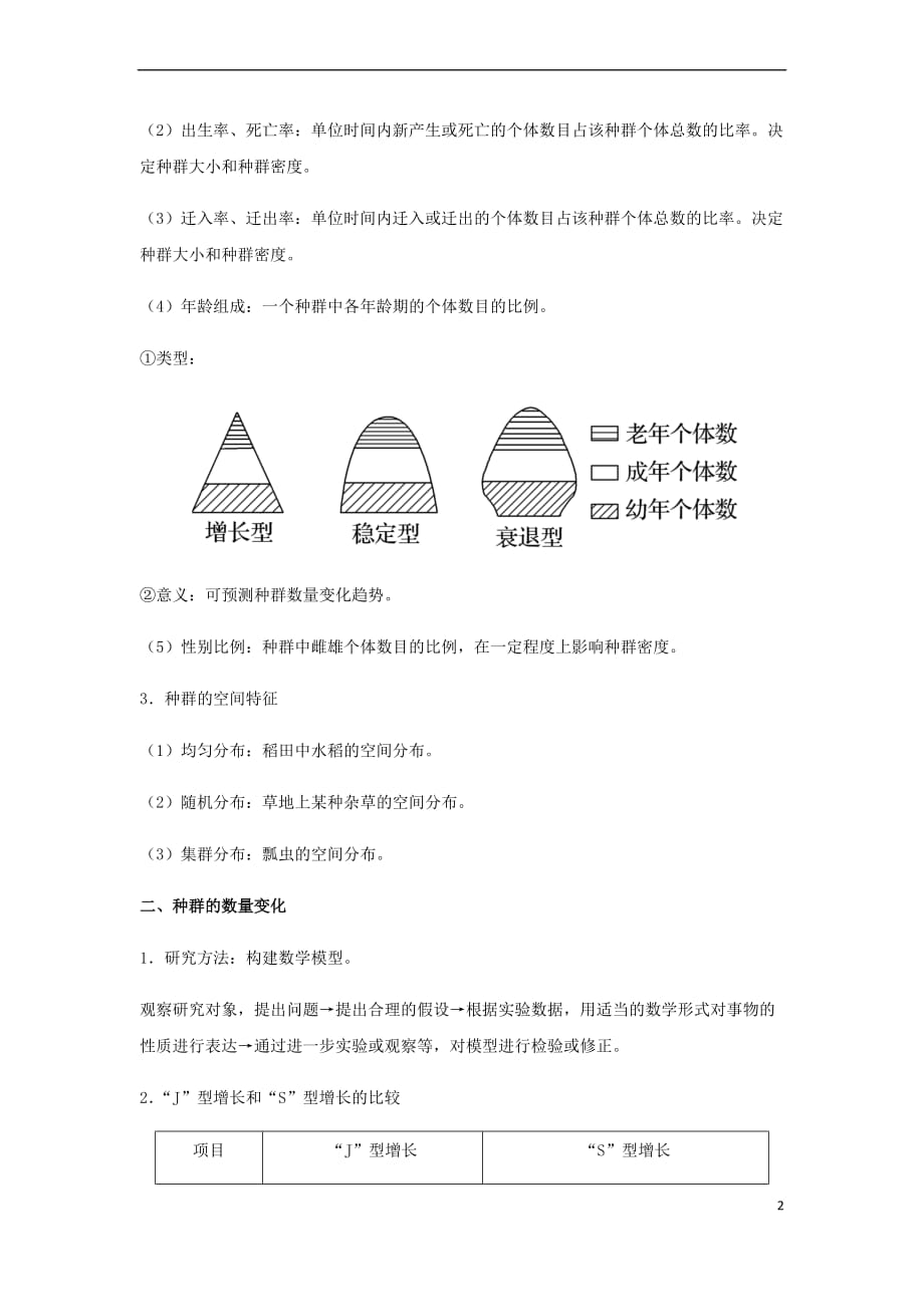 （全国通用）2018年高考生物总复习《种群的特征和数量变化》专题突破学案_第2页