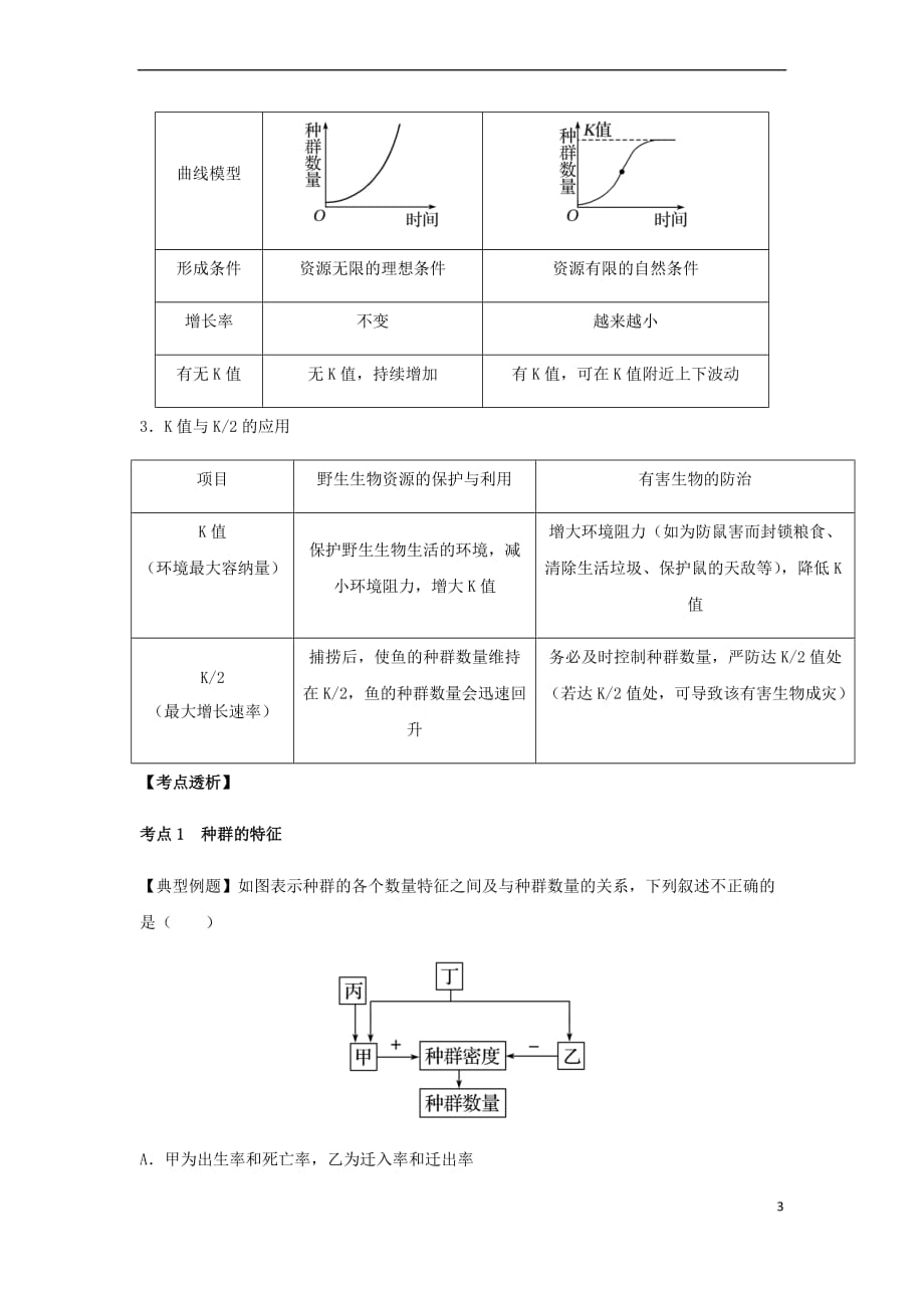 （全国通用）2018年高考生物总复习《种群的特征和数量变化》专题突破学案_第3页