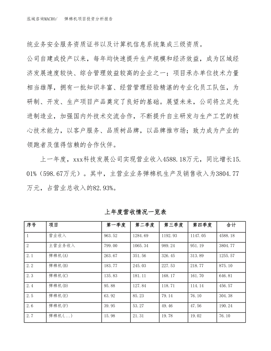 弹棉机项目投资分析报告（总投资2000万元）（11亩）_第3页