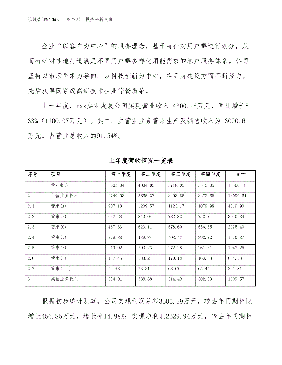 管束项目投资分析报告（总投资13000万元）（60亩）_第3页