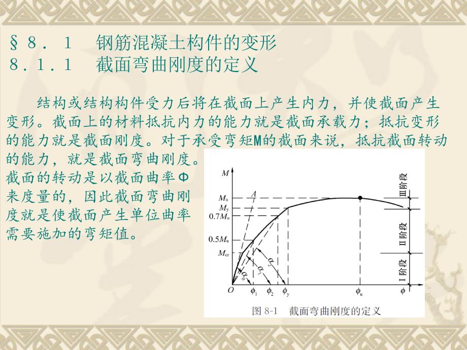 混凝土结构设计原理第8章._第2页