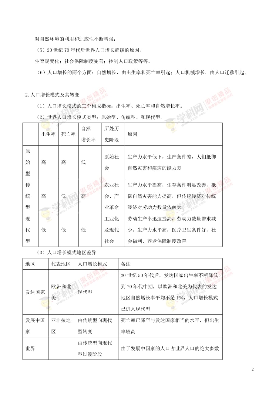 （新高考专版）2018-2019年高一地理 专题01 人口的数量变化同步有效作业（必修2）_第2页