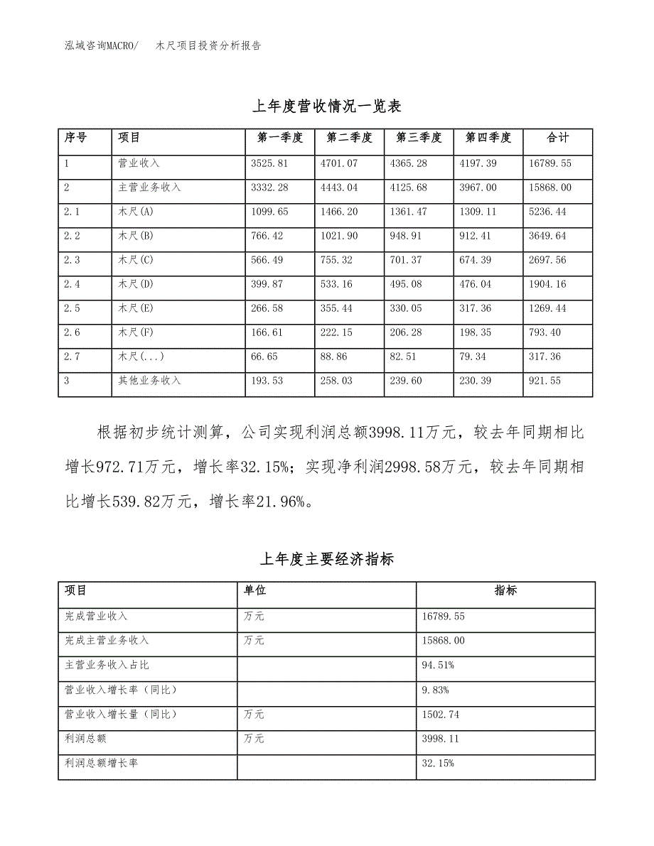 木尺项目投资分析报告（总投资15000万元）（58亩）_第3页