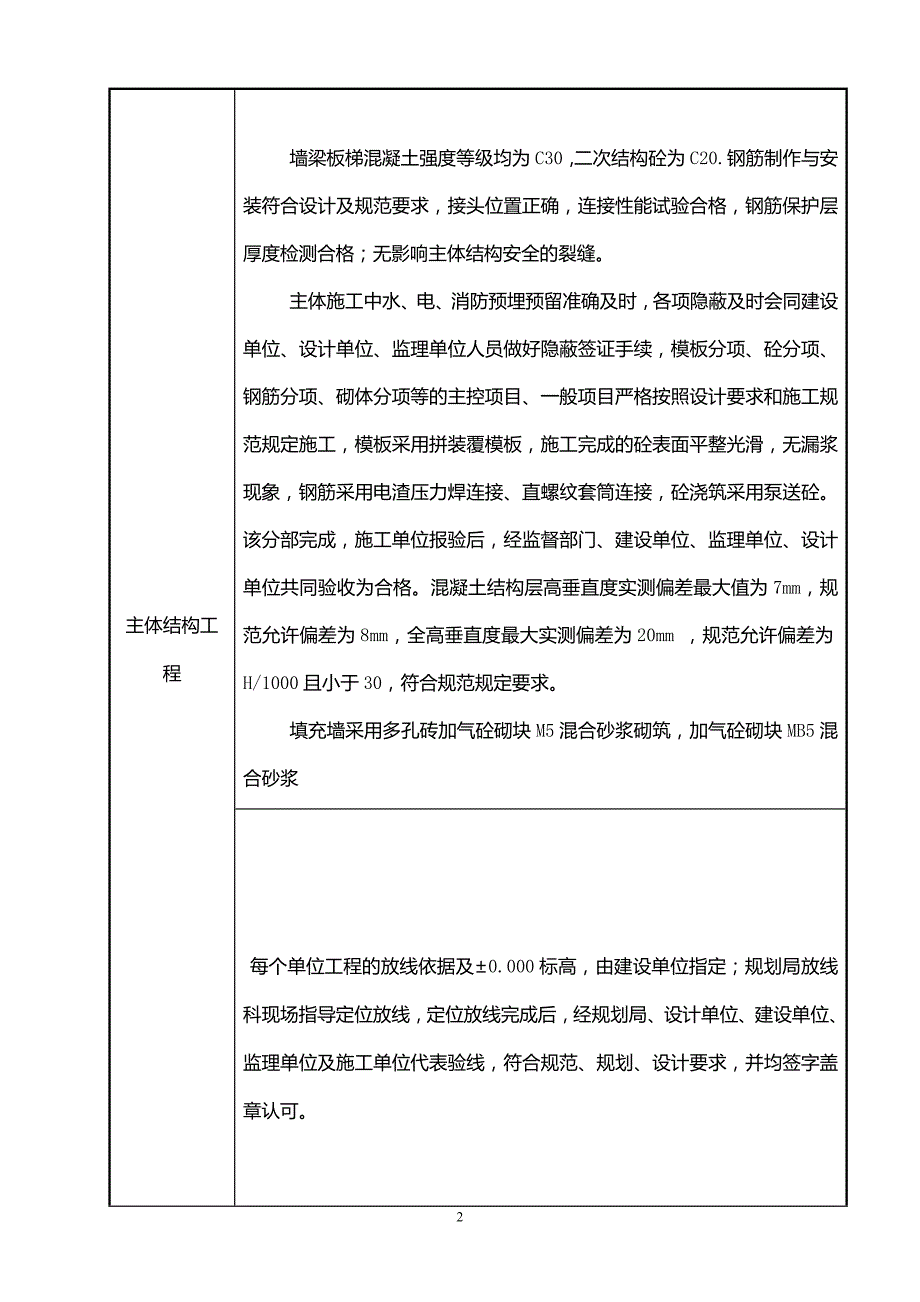 施工单位竣工验收备案工作汇报_第4页