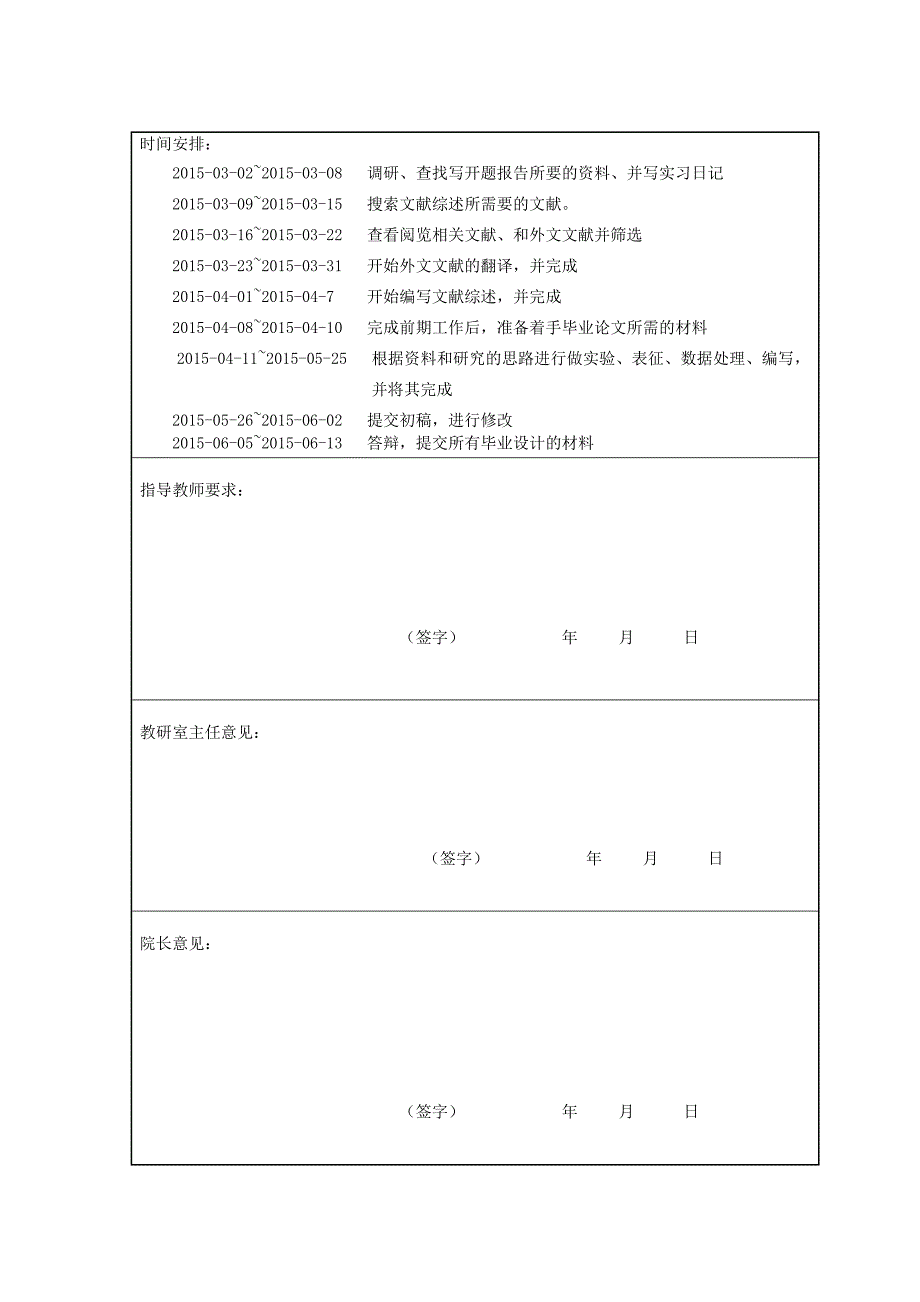 毕业论文--温变色环氧树脂板的制备与印刷适性的研究_第4页