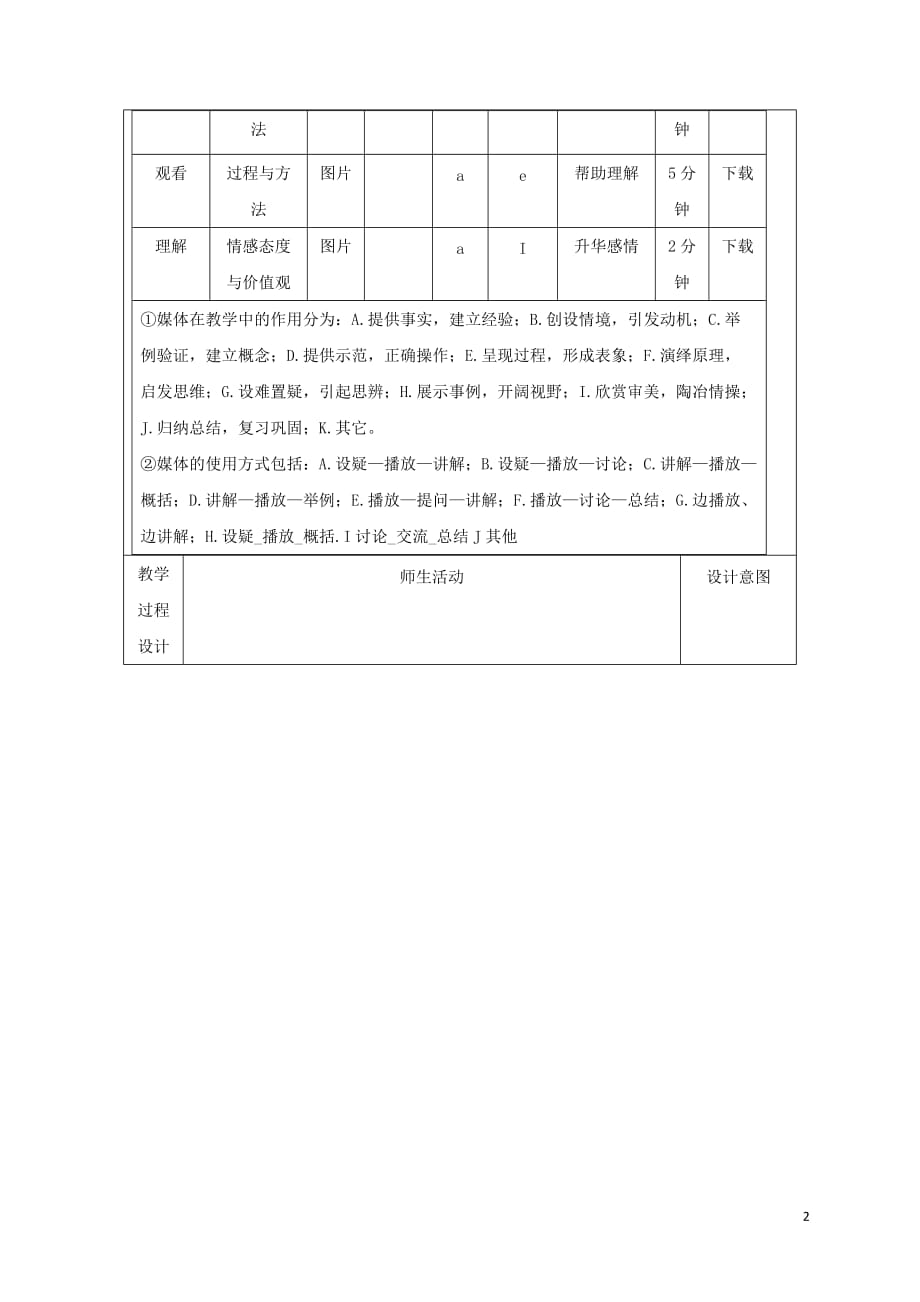 陕西省石泉县七年级生物上册 3.2.1种子的萌发教案3 (新版)新人教版_第2页