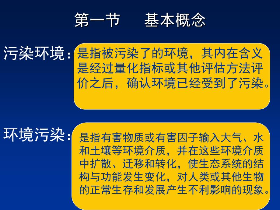 环境生态修复课件讲解_第3页