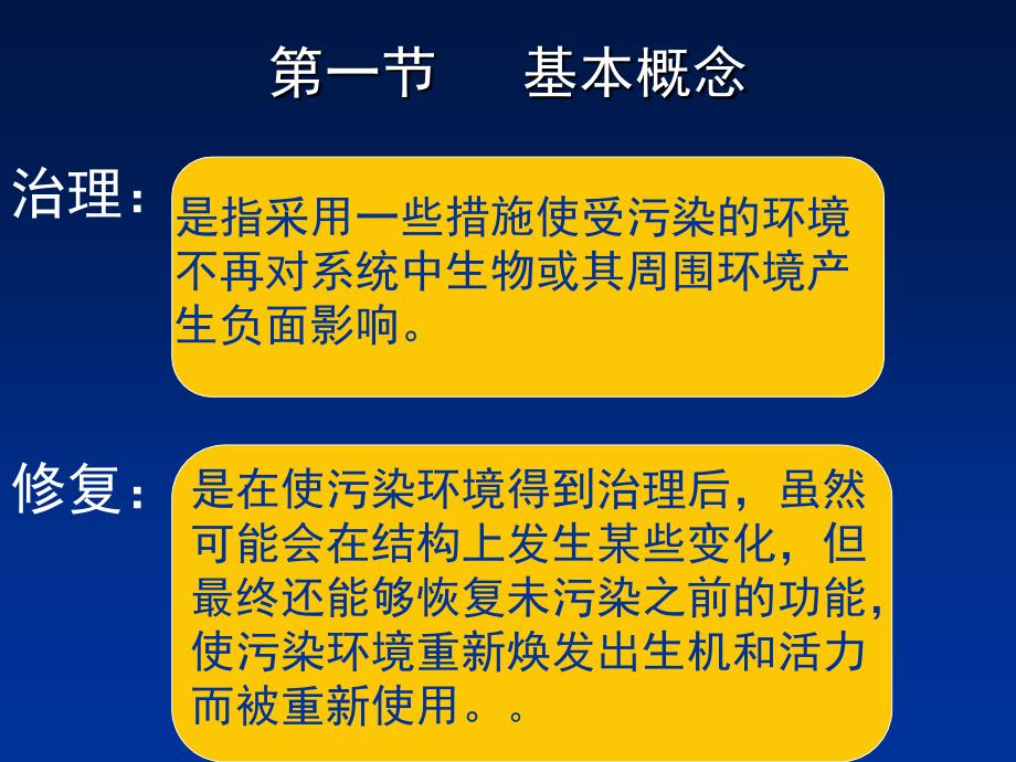 环境生态修复课件讲解_第4页