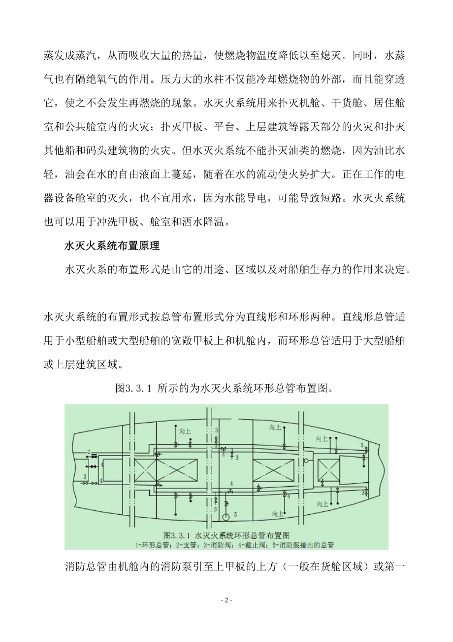 船舶水消防系统技术篇资料_第2页