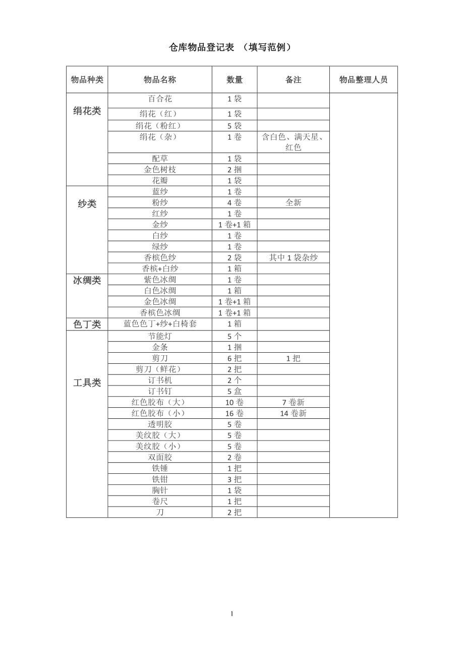 婚礼公司必备表格：仓库物品登记表（填写范例）_第1页