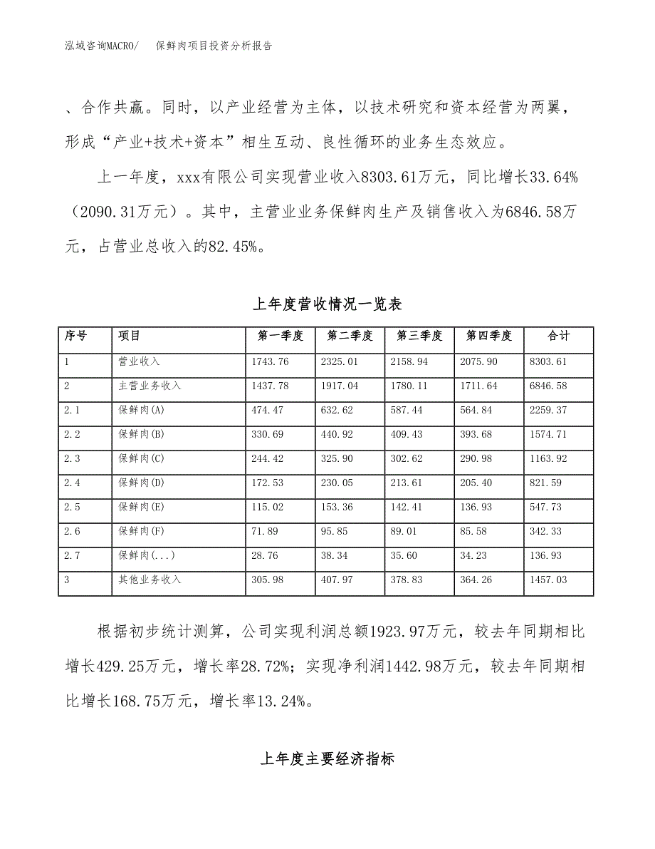 保鲜肉项目投资分析报告（总投资9000万元）（45亩）_第3页