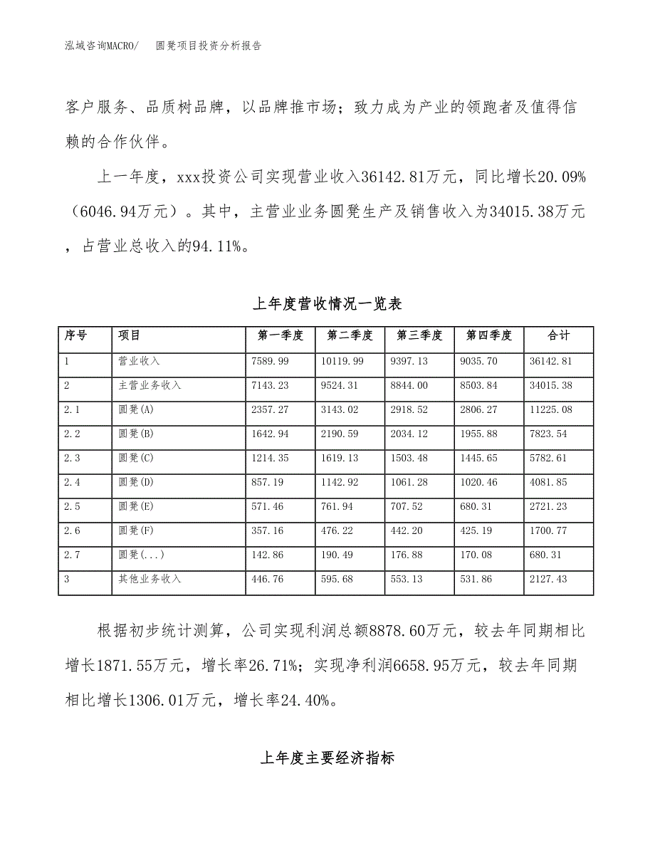 圆凳项目投资分析报告（总投资21000万元）（81亩）_第3页