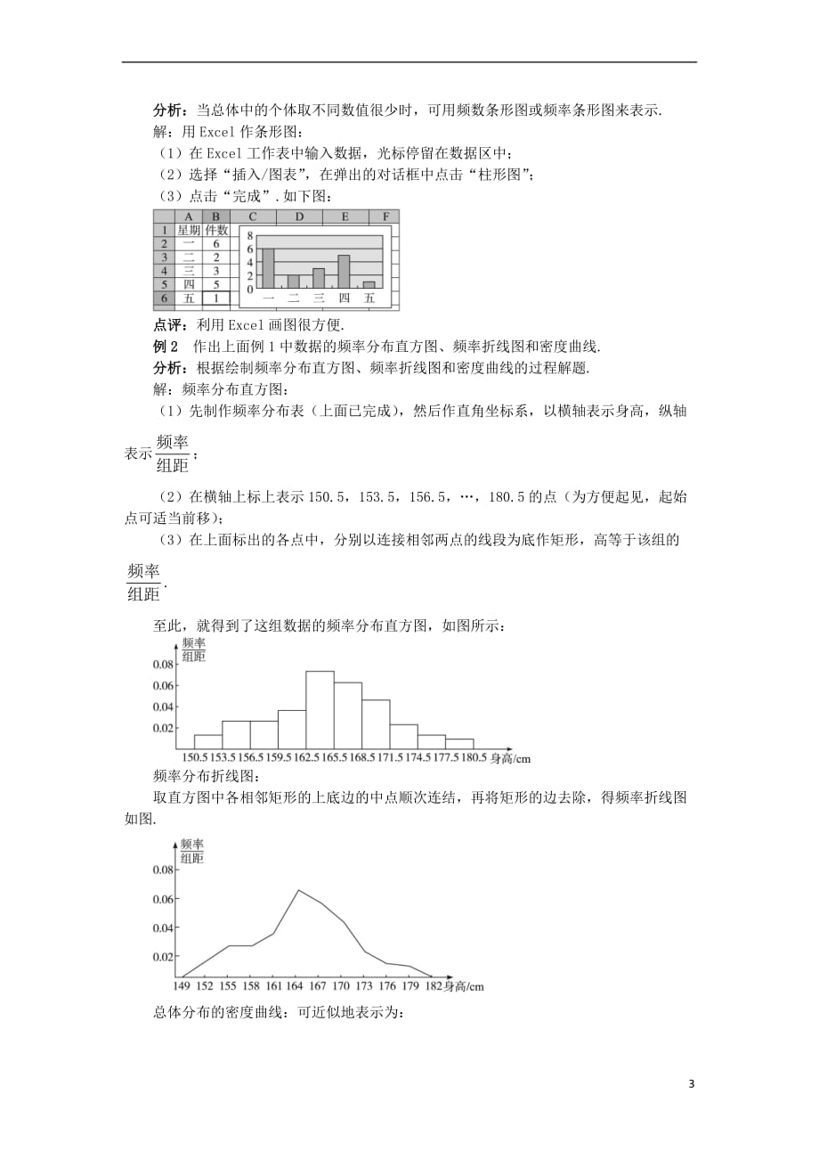 高中数学 第2章 统计 2.2 总体分布的估计 2.2.2 频率分布直方图与折线图教案 苏教版必修3_第3页