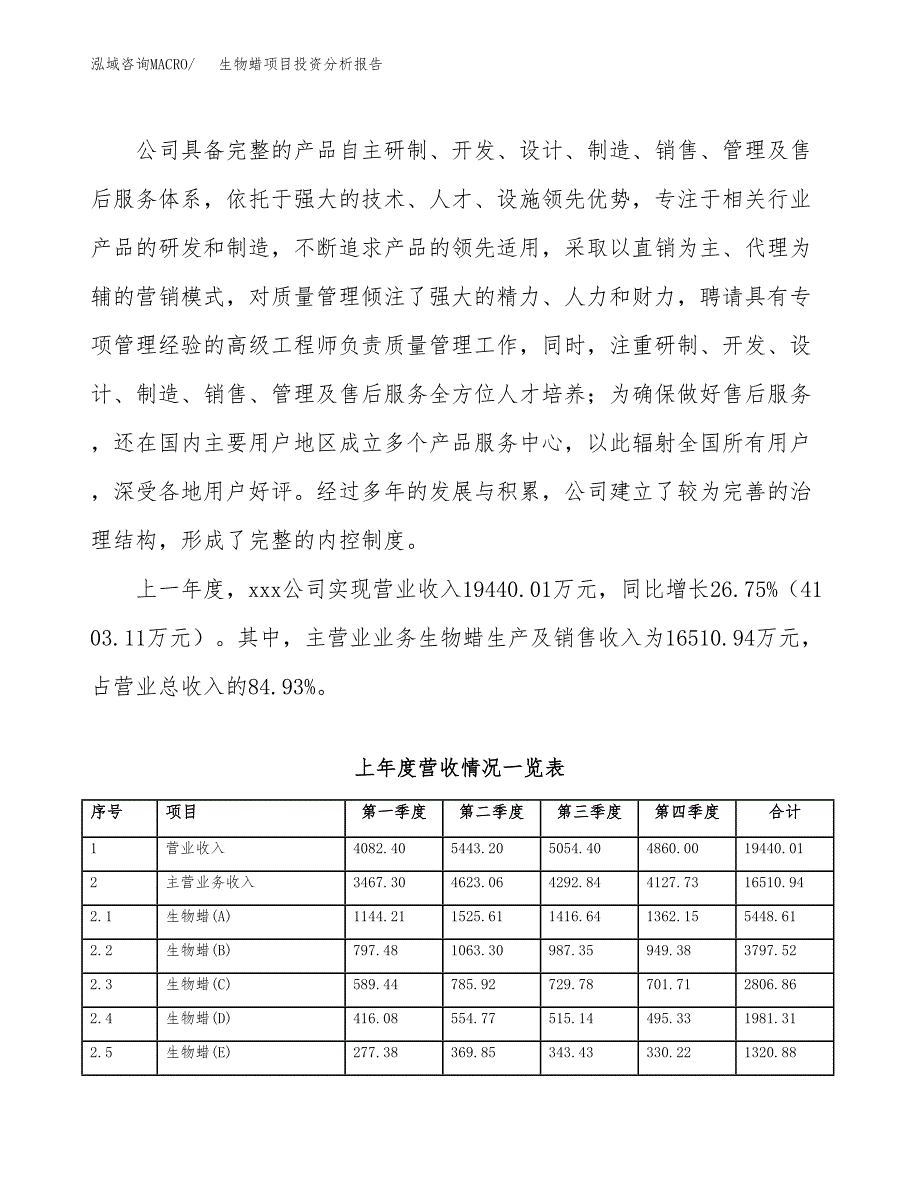 生物蜡项目投资分析报告（总投资16000万元）（82亩）_第3页