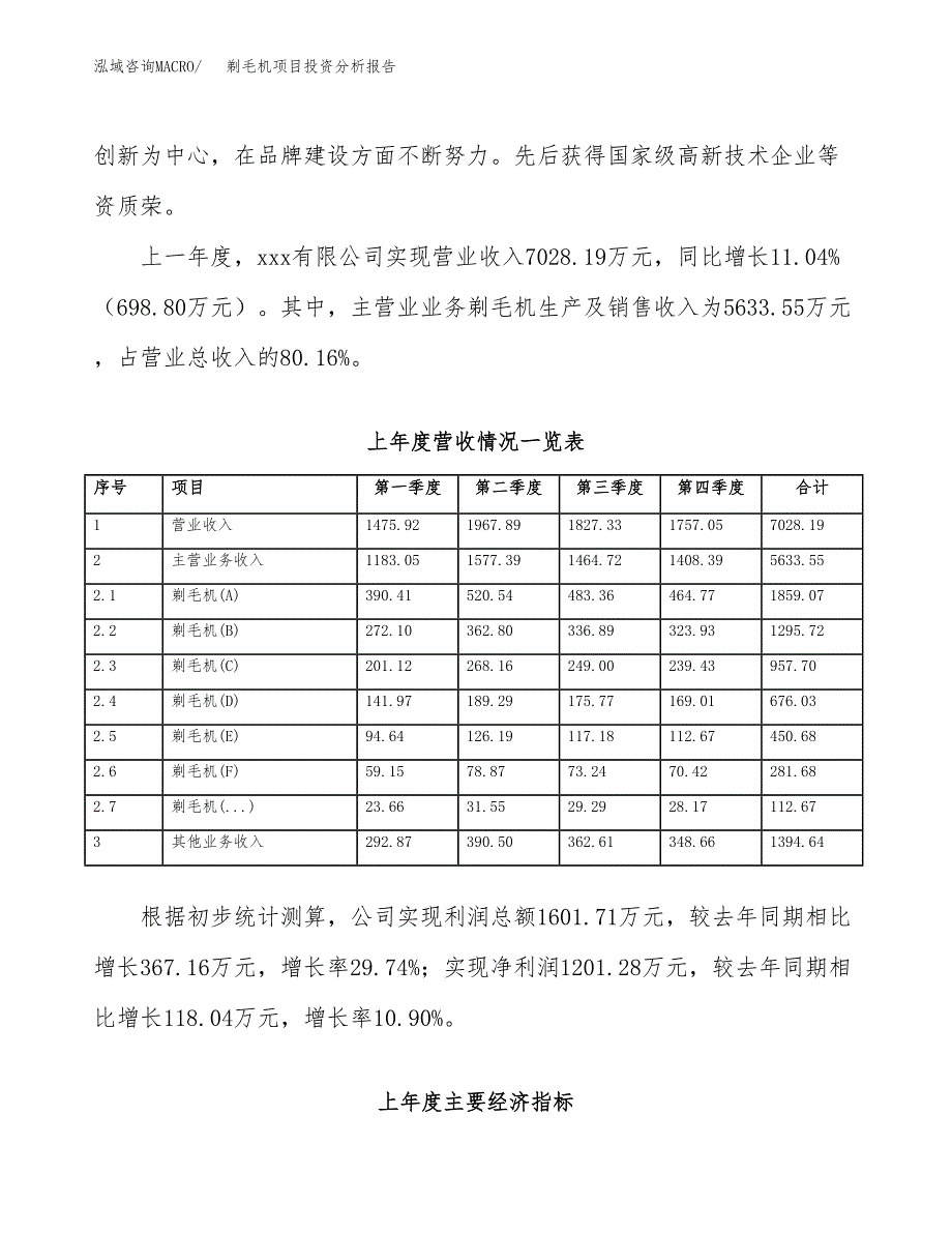 剃毛机项目投资分析报告（总投资11000万元）（57亩）_第3页