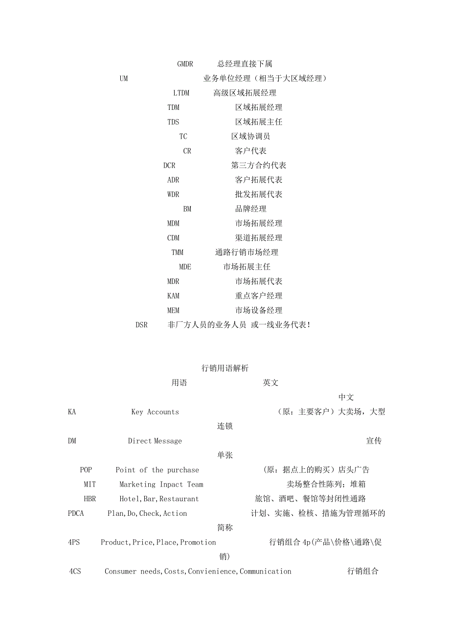 经典解释快消品行话精品_第2页