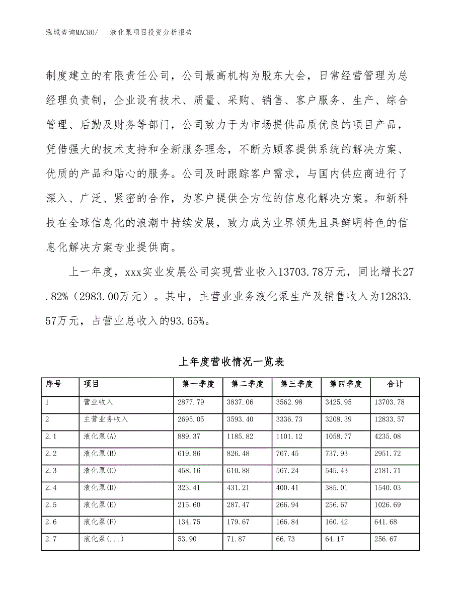 液化泵项目投资分析报告（总投资16000万元）（79亩）_第3页