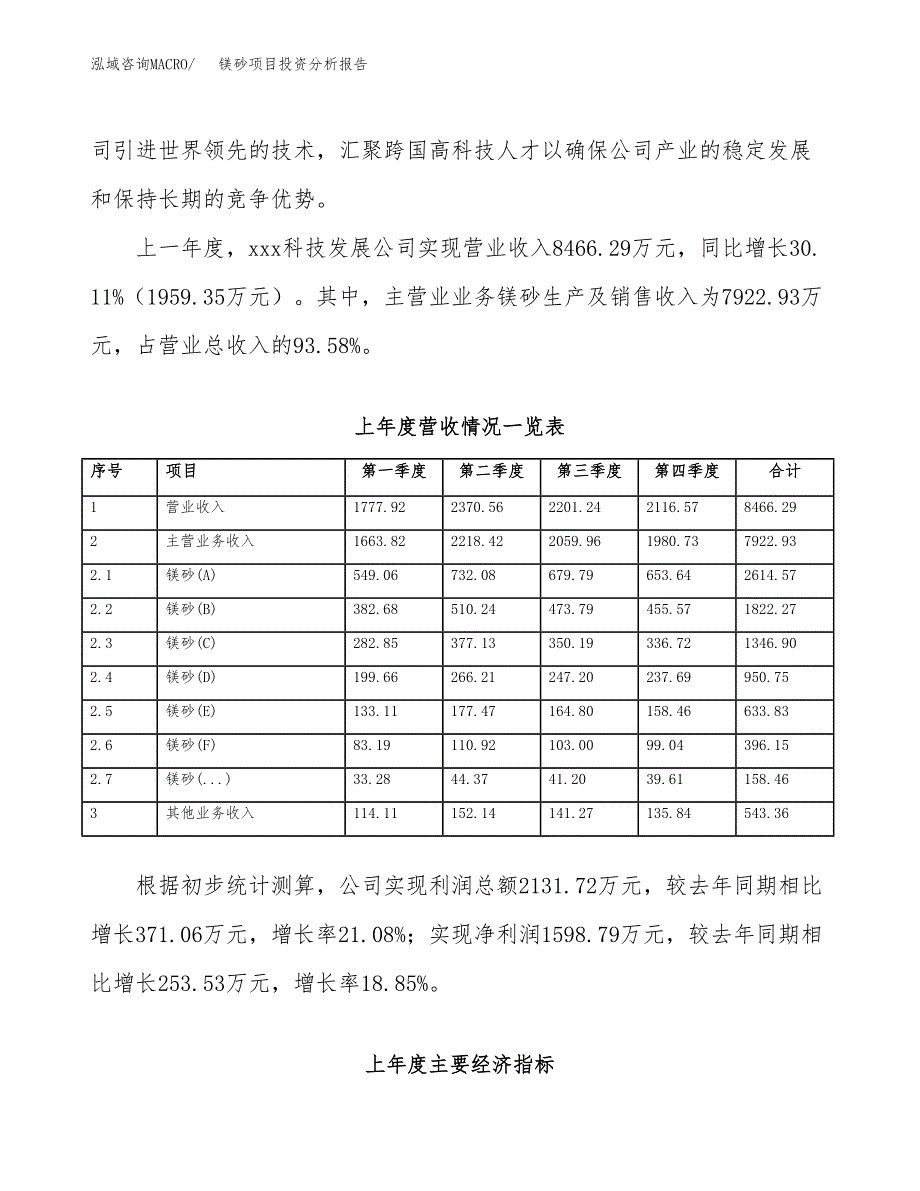 镁砂项目投资分析报告（总投资6000万元）（23亩）_第3页