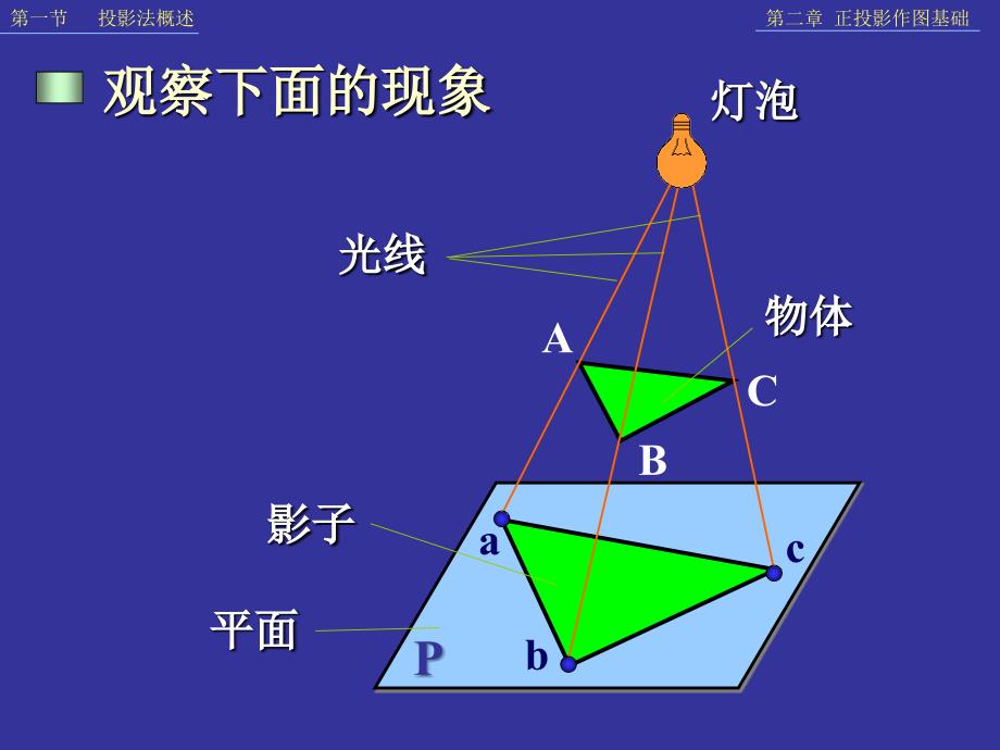 机械制图参赛课件1讲解_第2页