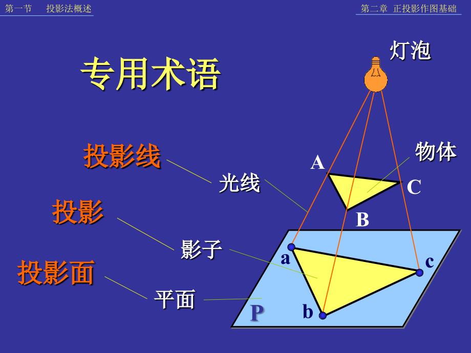 机械制图参赛课件1讲解_第4页