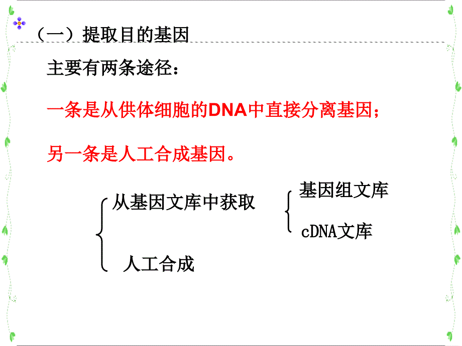 基因工程操作的基本程序讲解_第3页