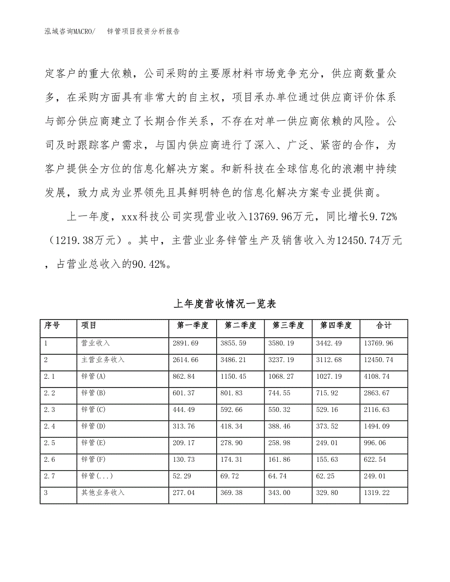 锌管项目投资分析报告（总投资11000万元）（41亩）_第3页