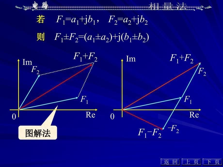 电路第八章 相量法._第5页