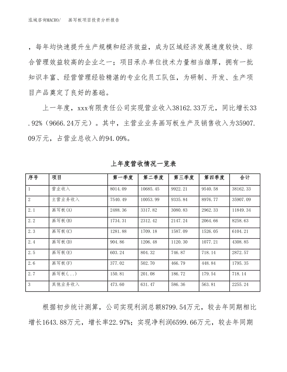 画写板项目投资分析报告（总投资17000万元）（71亩）_第3页