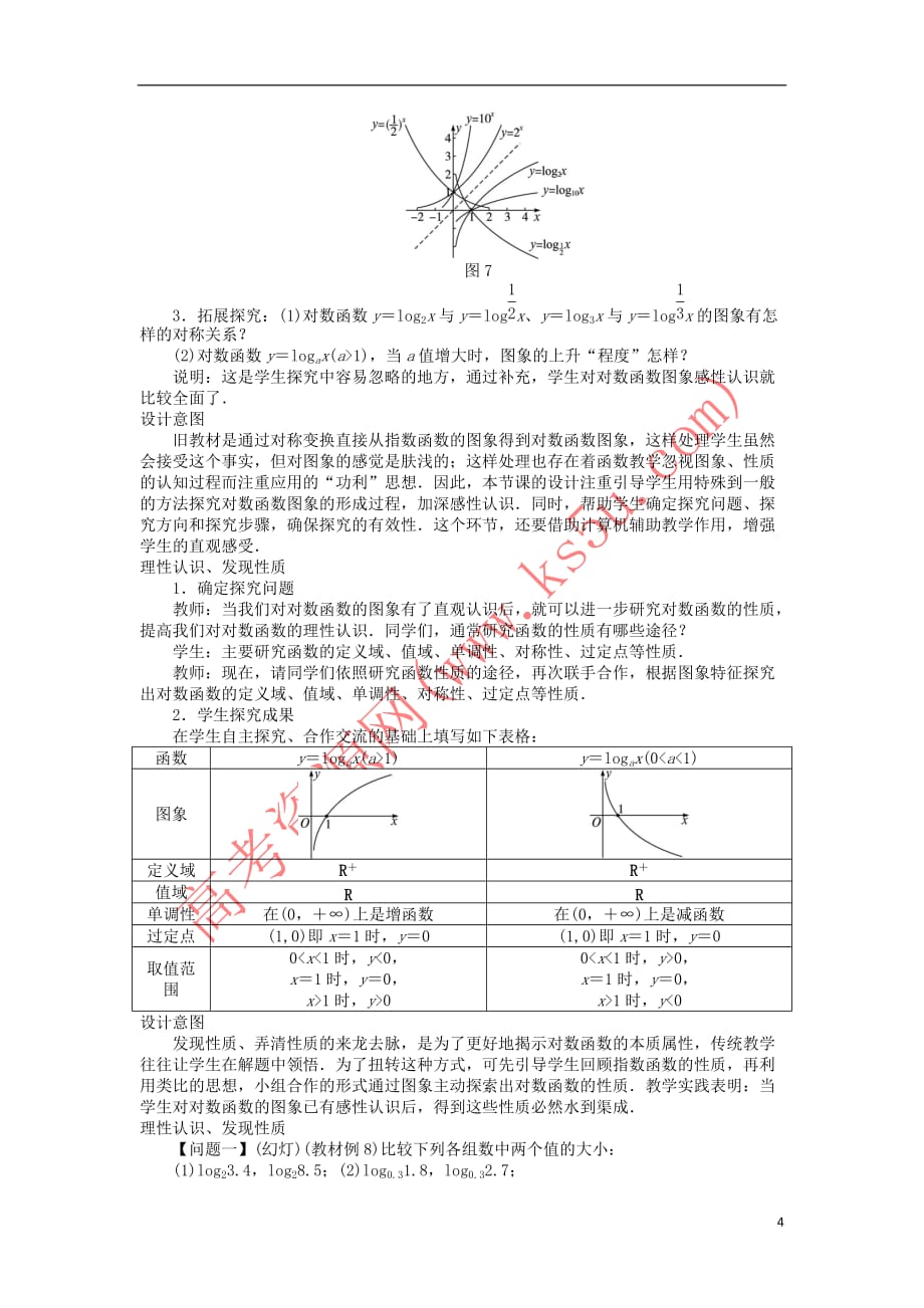 高中数学 第二章 基本初等函数（Ⅰ）第2节 对数函数（7）教案 新人教A版必修1_第4页