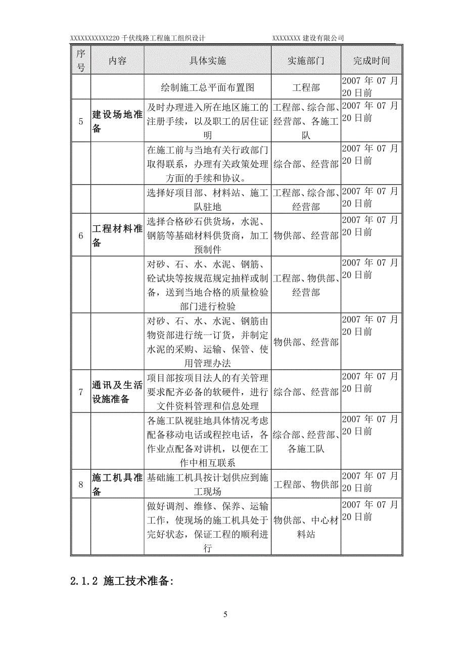 莆美~东山220kV输变电线路工程施工组织设计剖析_第5页