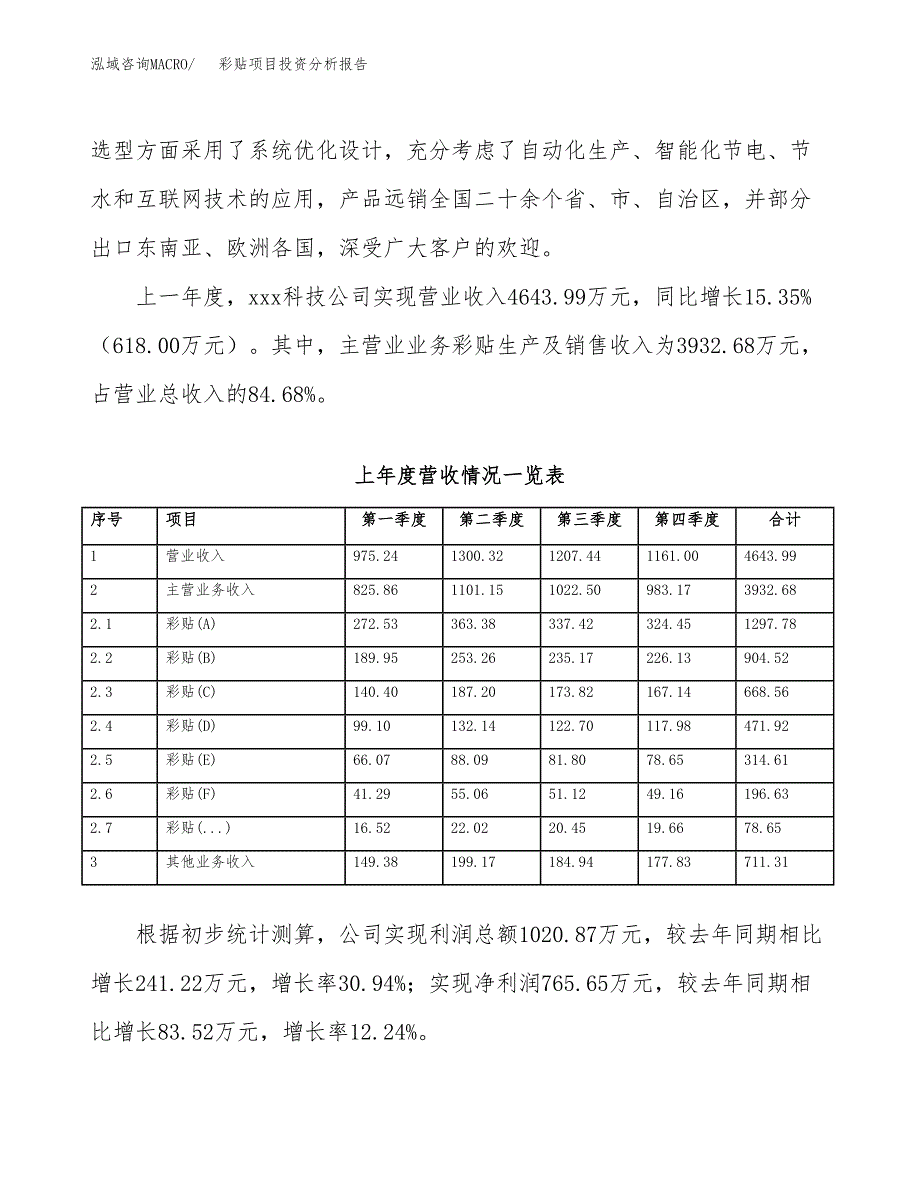 彩贴项目投资分析报告（总投资3000万元）（13亩）_第3页