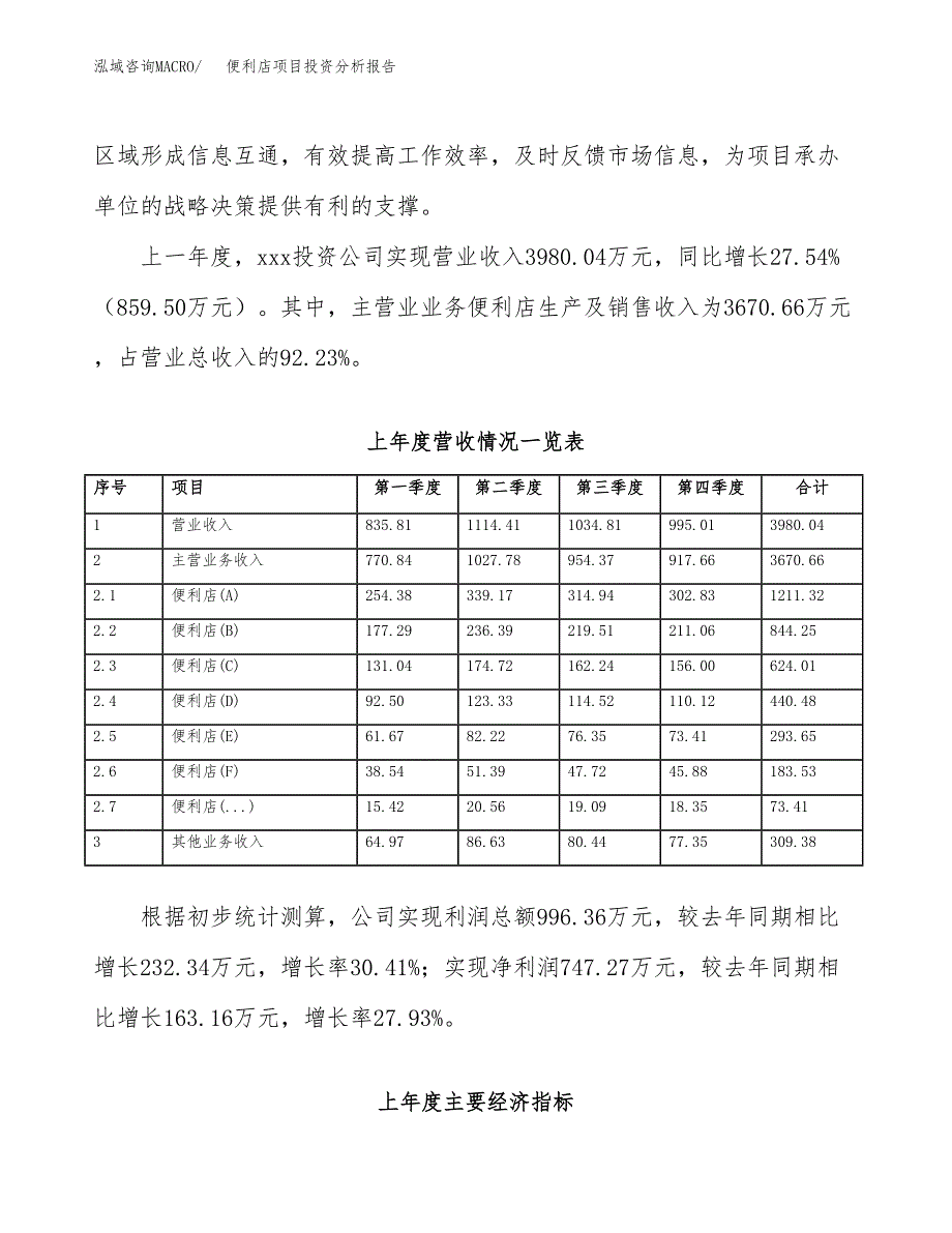 便利店项目投资分析报告（总投资5000万元）（24亩）_第3页