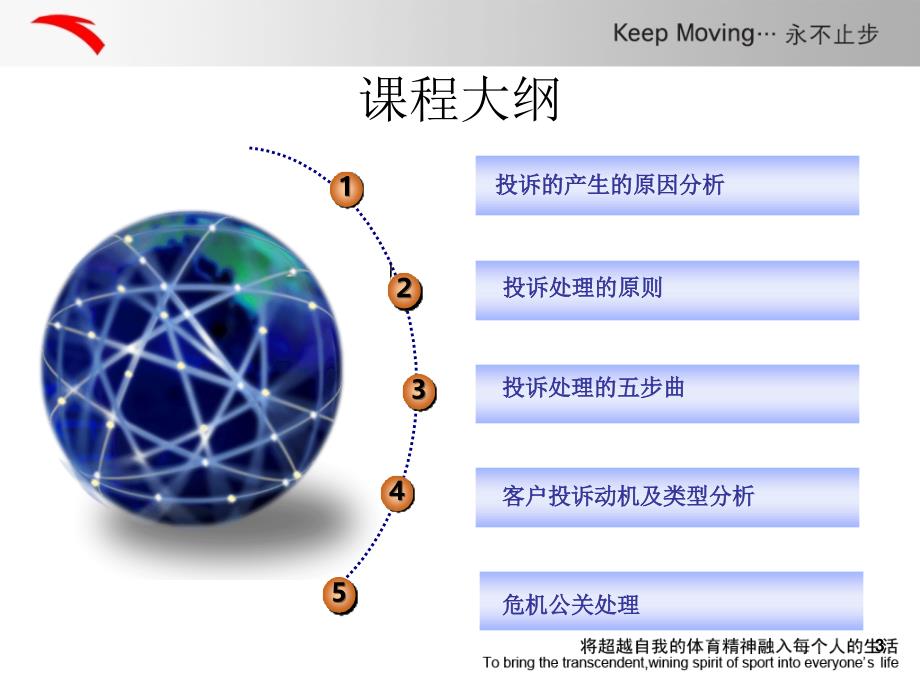 客服投诉技巧详解_第3页