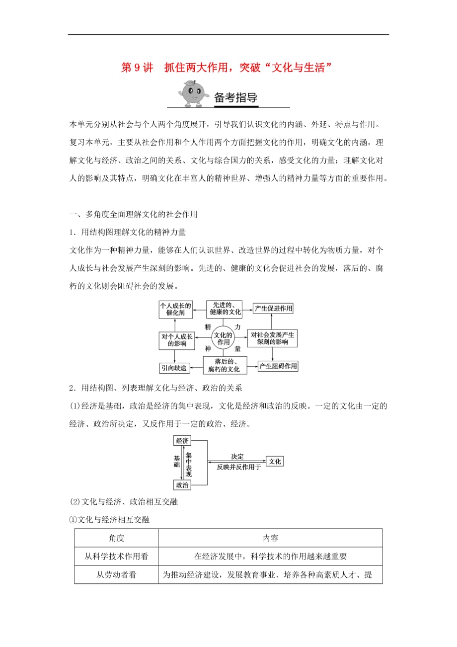 （全国）2017年高二政治暑期作业 复习方法策略15讲 第9讲 抓住两大作用%2C突破“文化与生活”_第1页